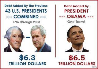 nation-debt-over-time-from-george-washington-to-president-obama-as-of-2011-1228.jpg?w=500